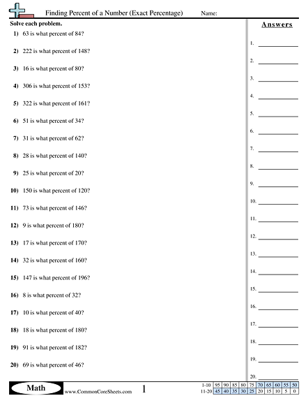 Percent Worksheets - Finding Percent of a Number (Exact Percentage) worksheet